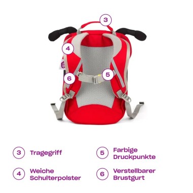 copy of Zaino grande Tigre