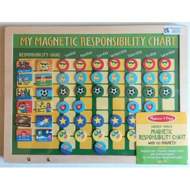 Calendario delle responsabilità