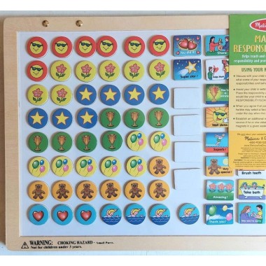 Calendario delle responsabilità