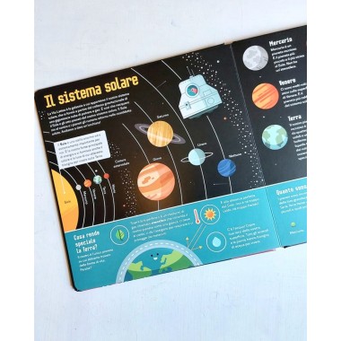 Esploriamo lo SPAZIO