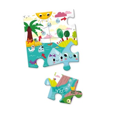 Gocciolina dove vai?